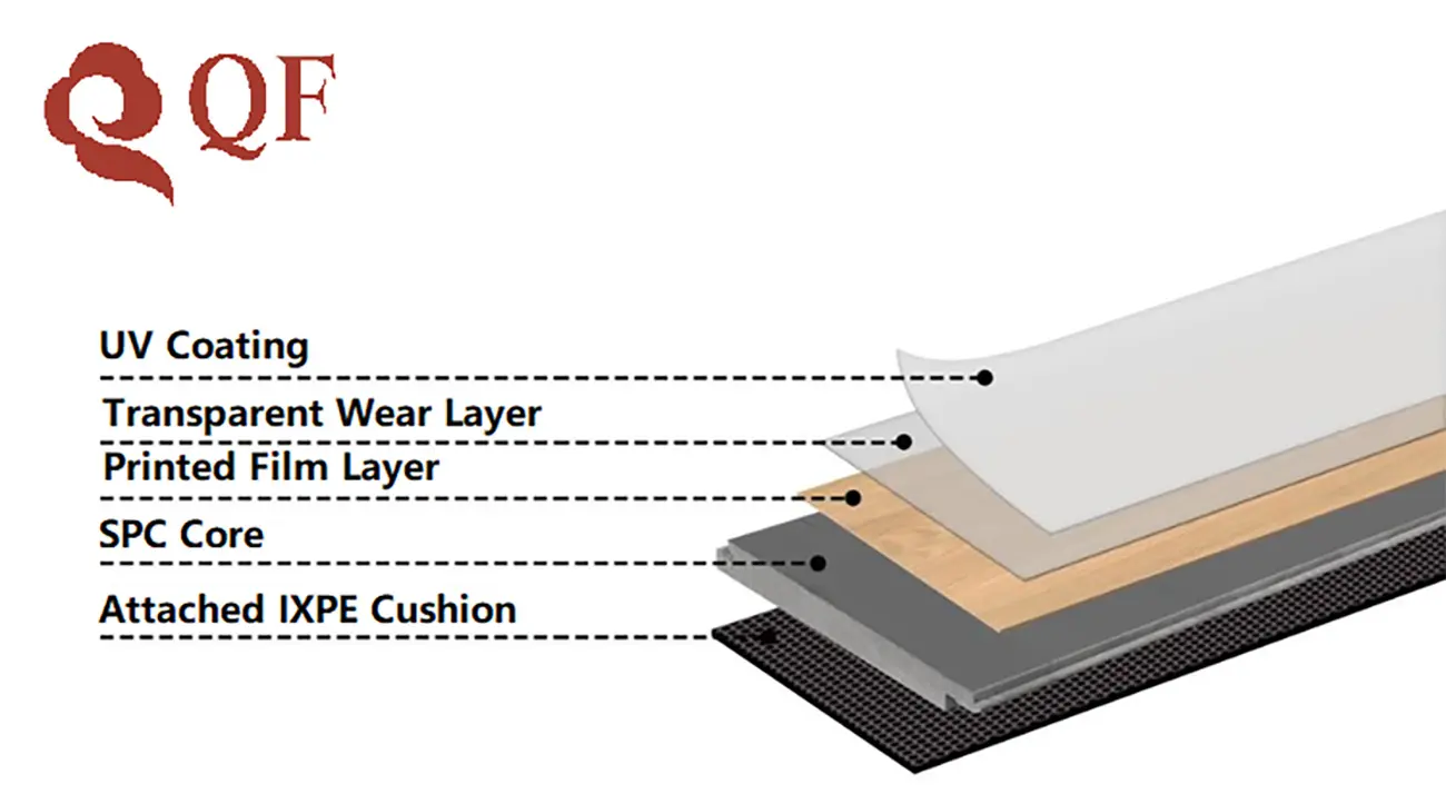 Stone Plastic Composite vinyl flooring (SPC Flooring2)sow